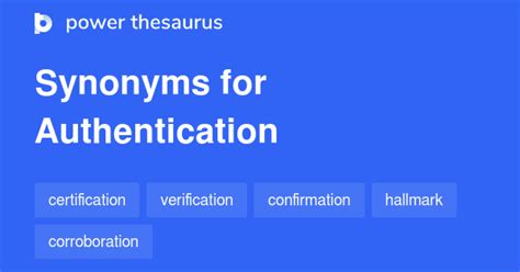 authenticate synonym|please authenticate.